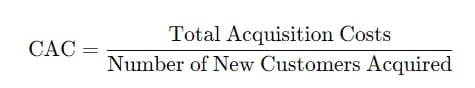 Fomula of Customer Acquisition Cost (CAC)